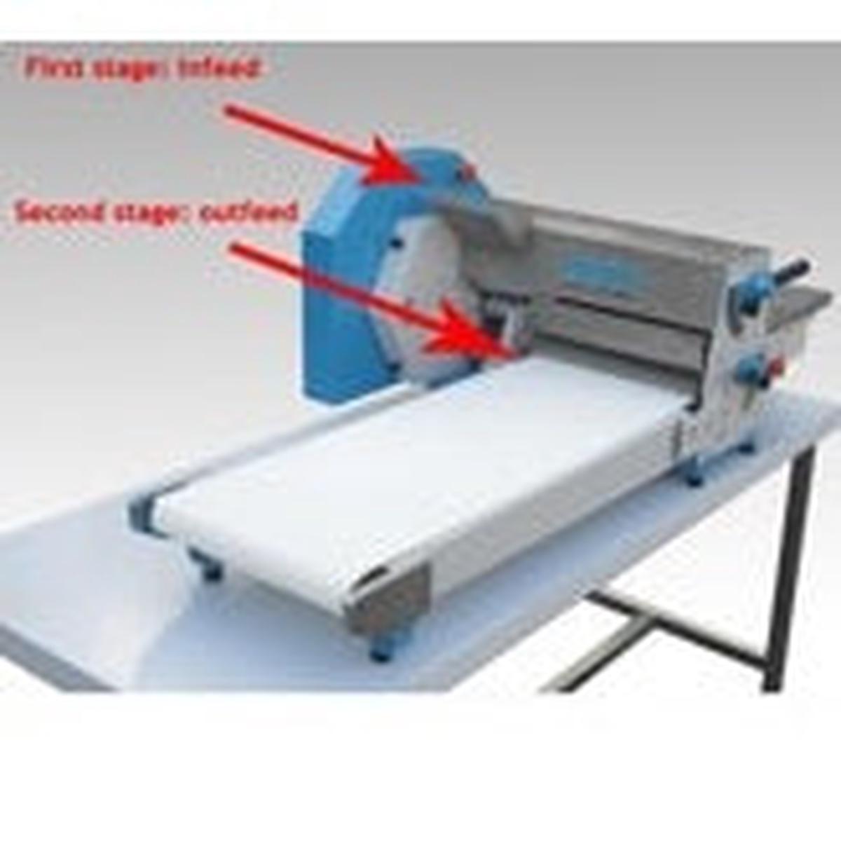 Lebanon Fatayer and Pizza Sheeter Heavy Duty